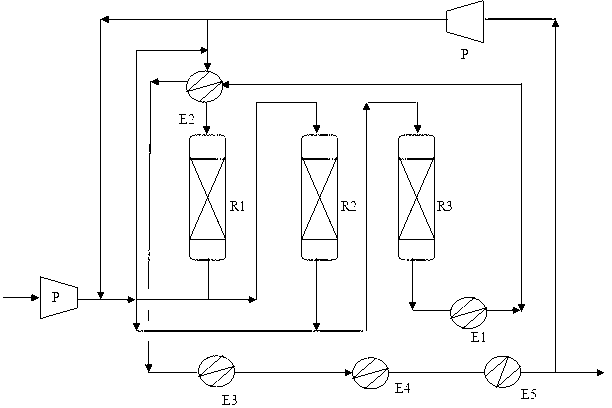 Process of catalytic deoxidation of oxygen-containing coal bed methane and comprehensive utilization of reaction heat