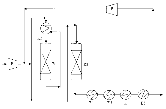 Process of catalytic deoxidation of oxygen-containing coal bed methane and comprehensive utilization of reaction heat