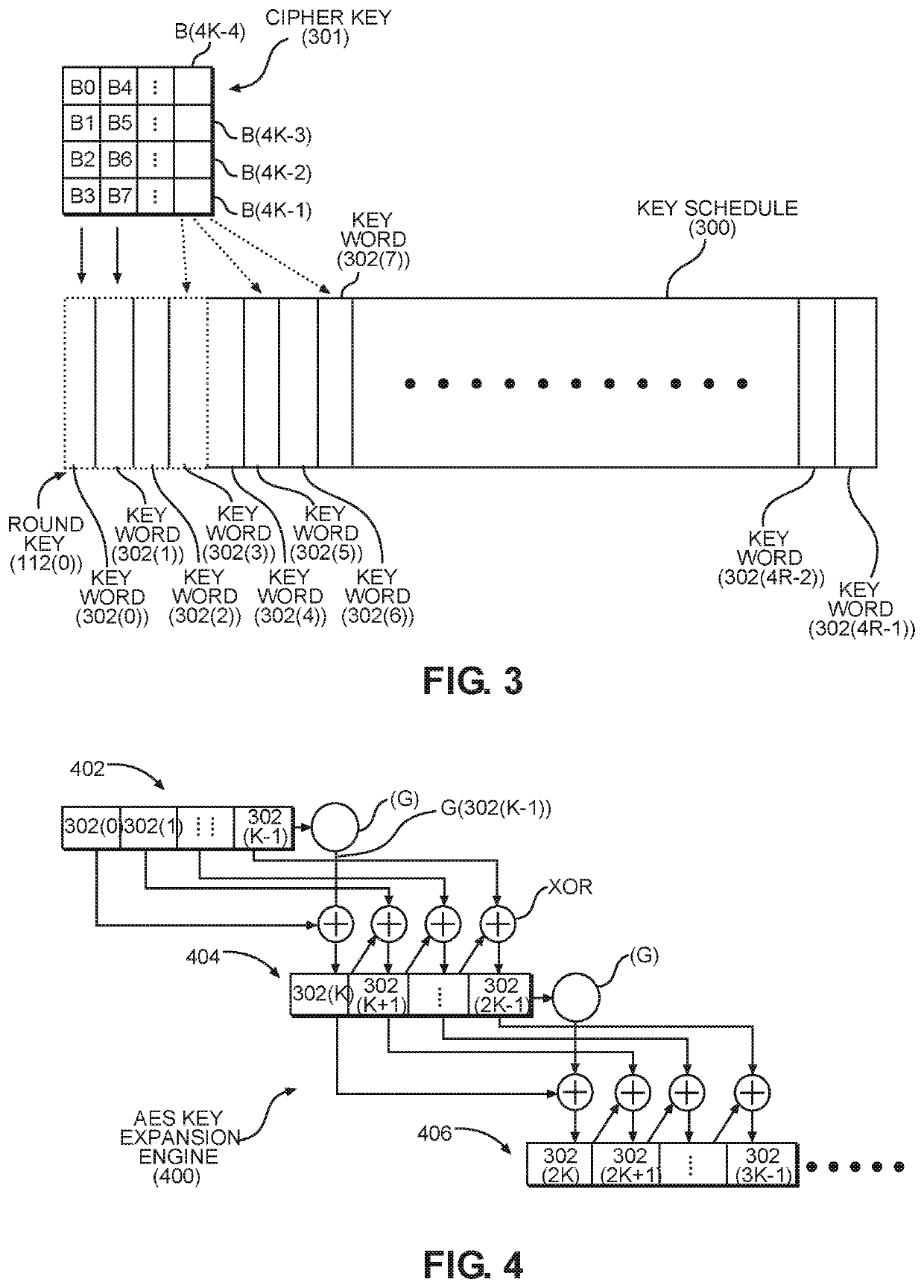 Iterative cipher key-schedule cache for caching round keys used in an iterative encryption/decryption system and related methods