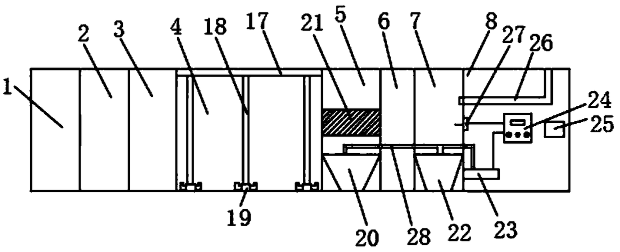 Intelligent sewage treatment apparatus and method thereof