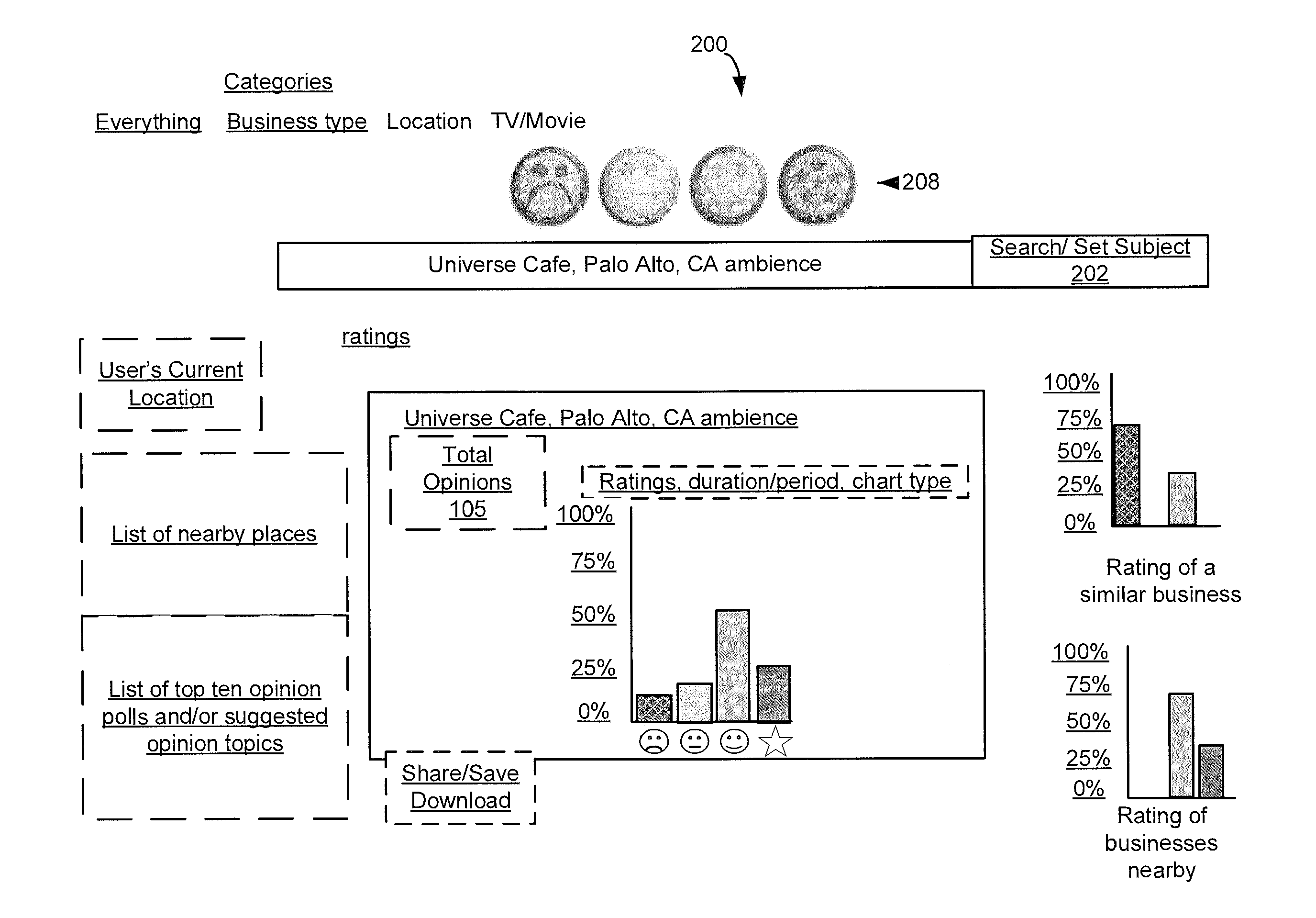 Various methods and apparatuses for enhancing public opinion gathering and dissemination