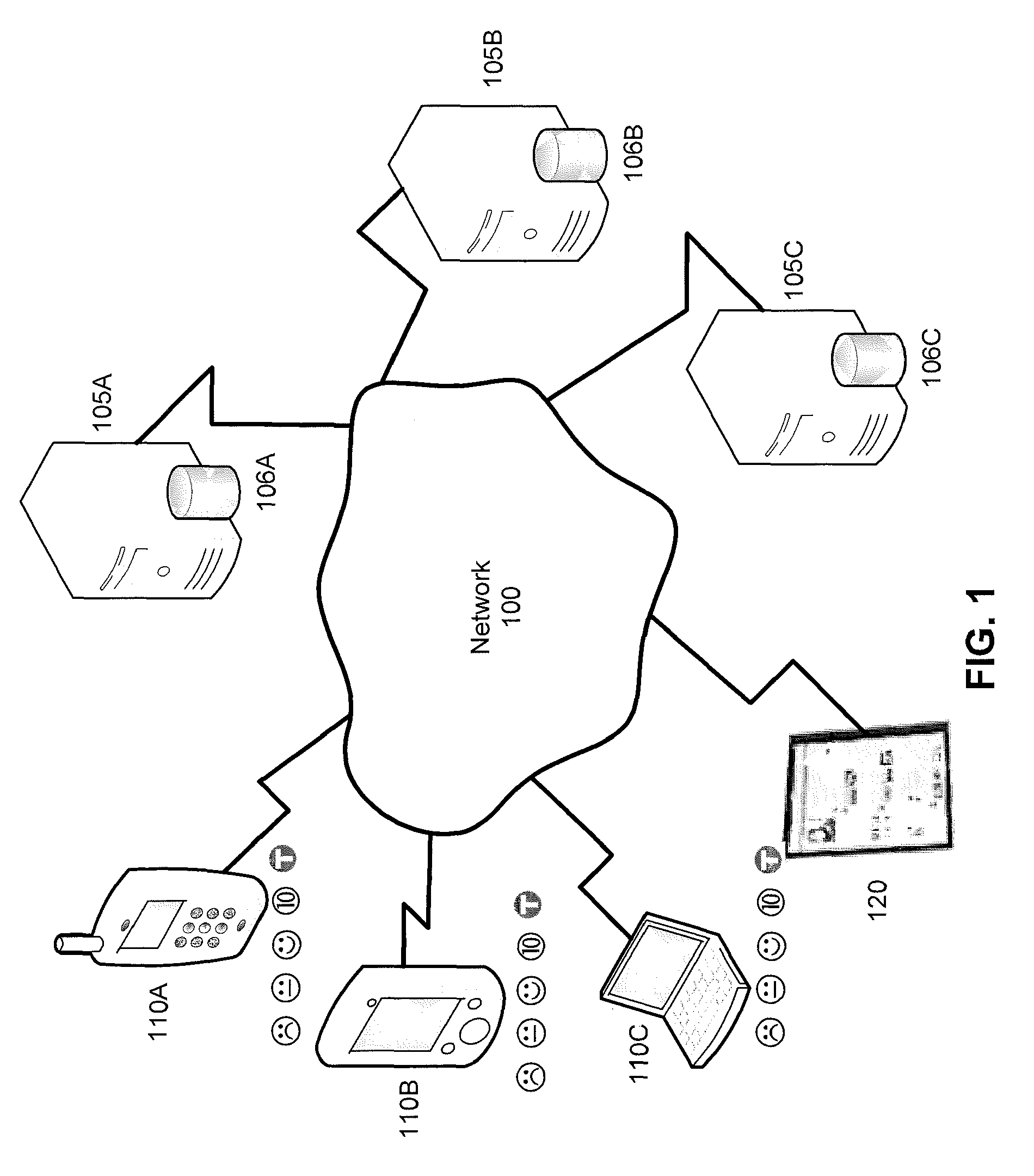 Various methods and apparatuses for enhancing public opinion gathering and dissemination