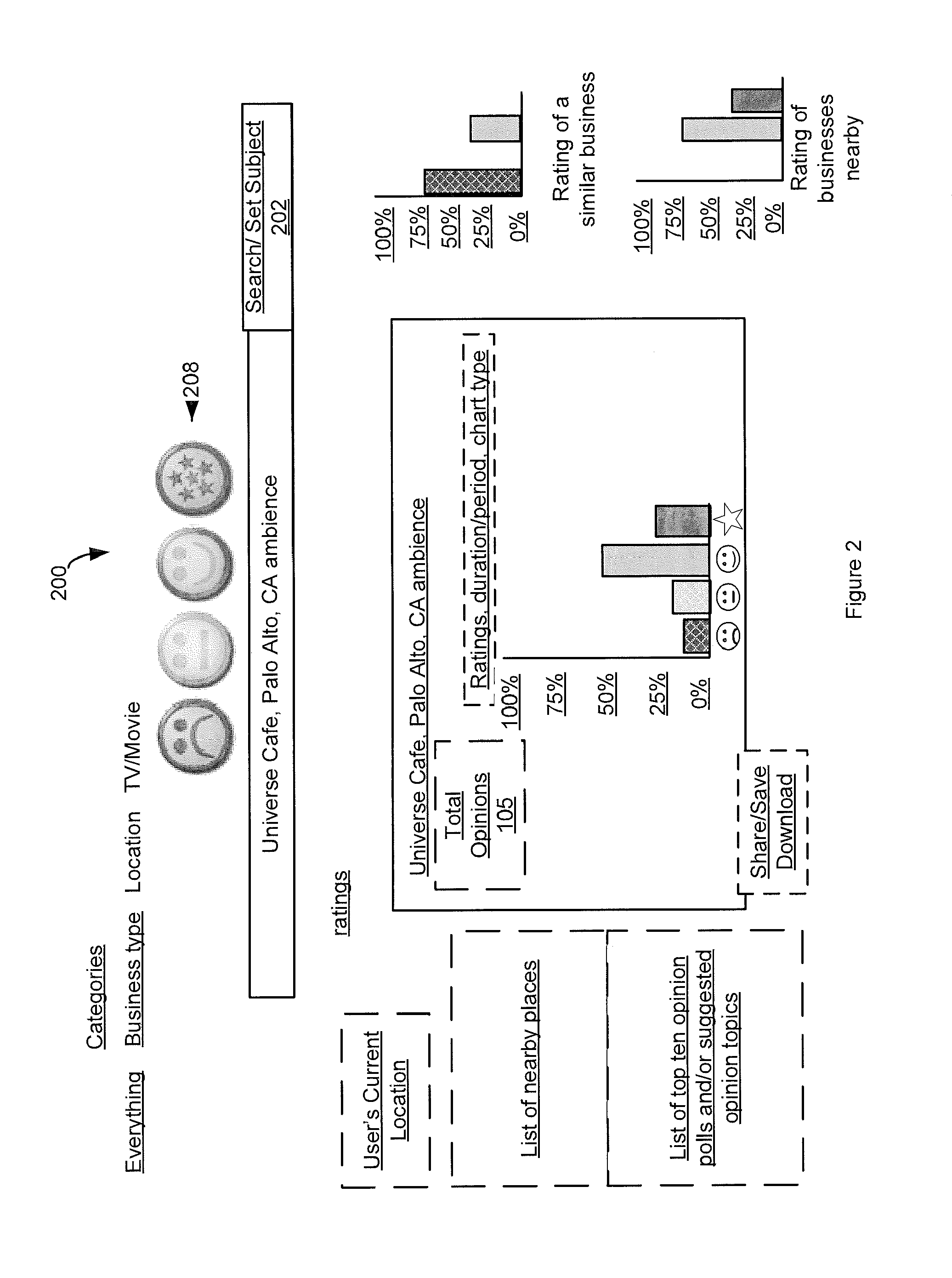 Various methods and apparatuses for enhancing public opinion gathering and dissemination