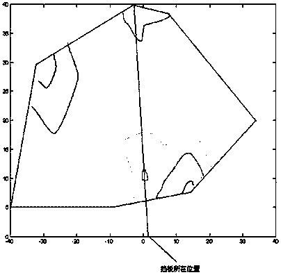 Engine noise test method