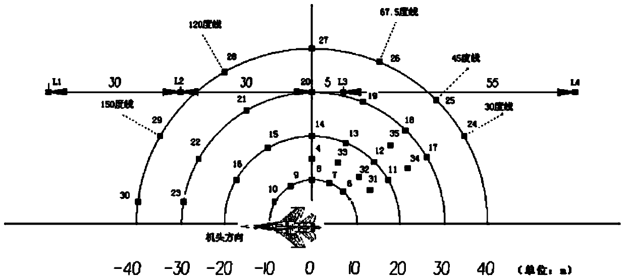 Engine noise test method