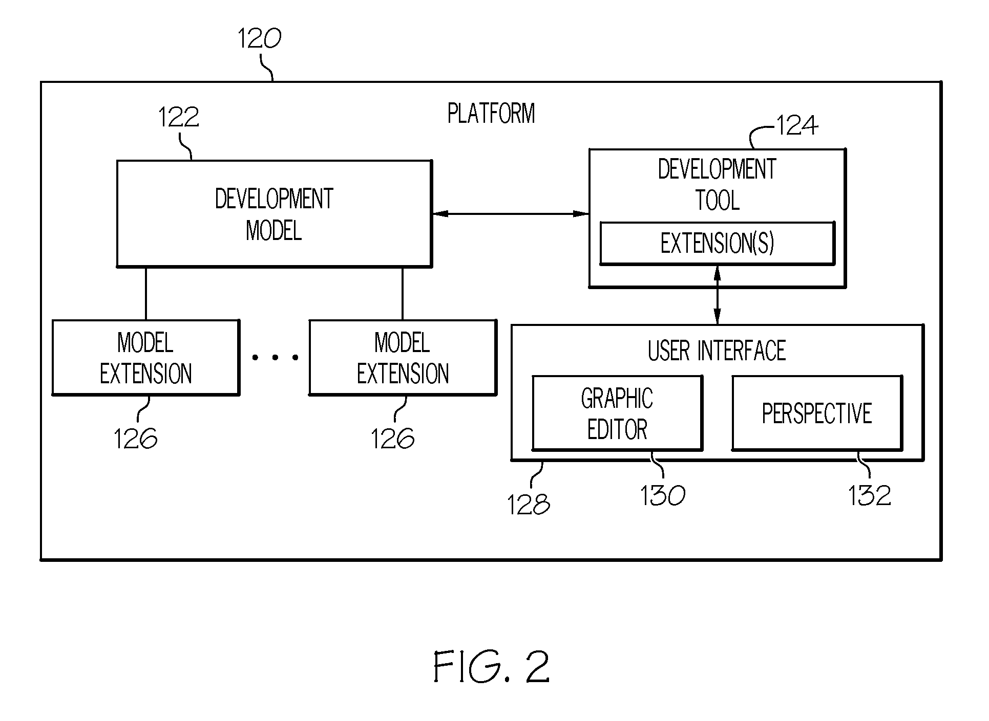 Automated discovery of a topology of a distributed computing environment