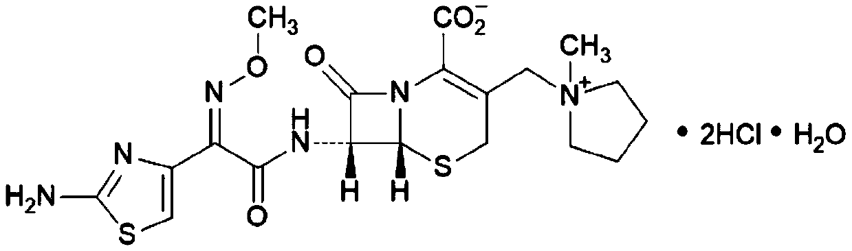 Cefepime hydrochloride medicinal preparation for treating new indications of tympanitis