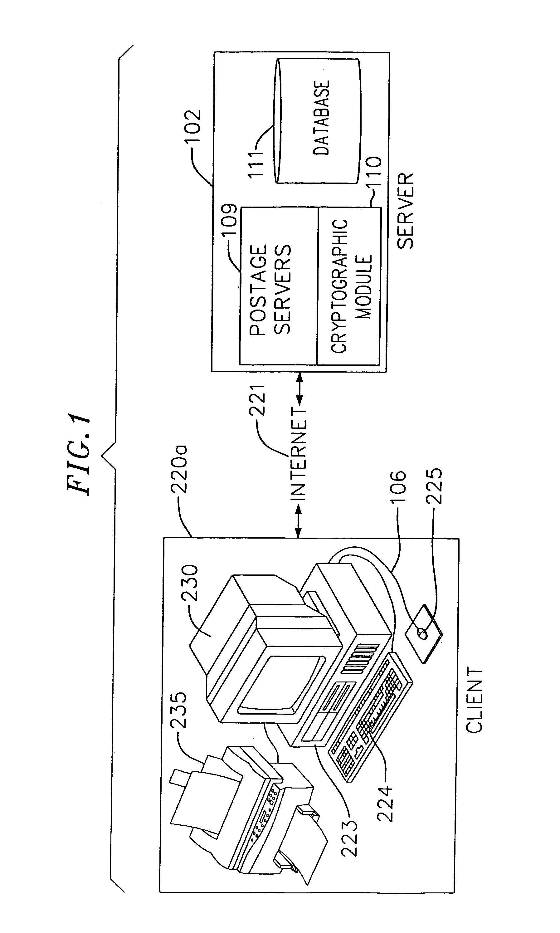 Role assignments in a cryptographic module for secure processing of value-bearing items