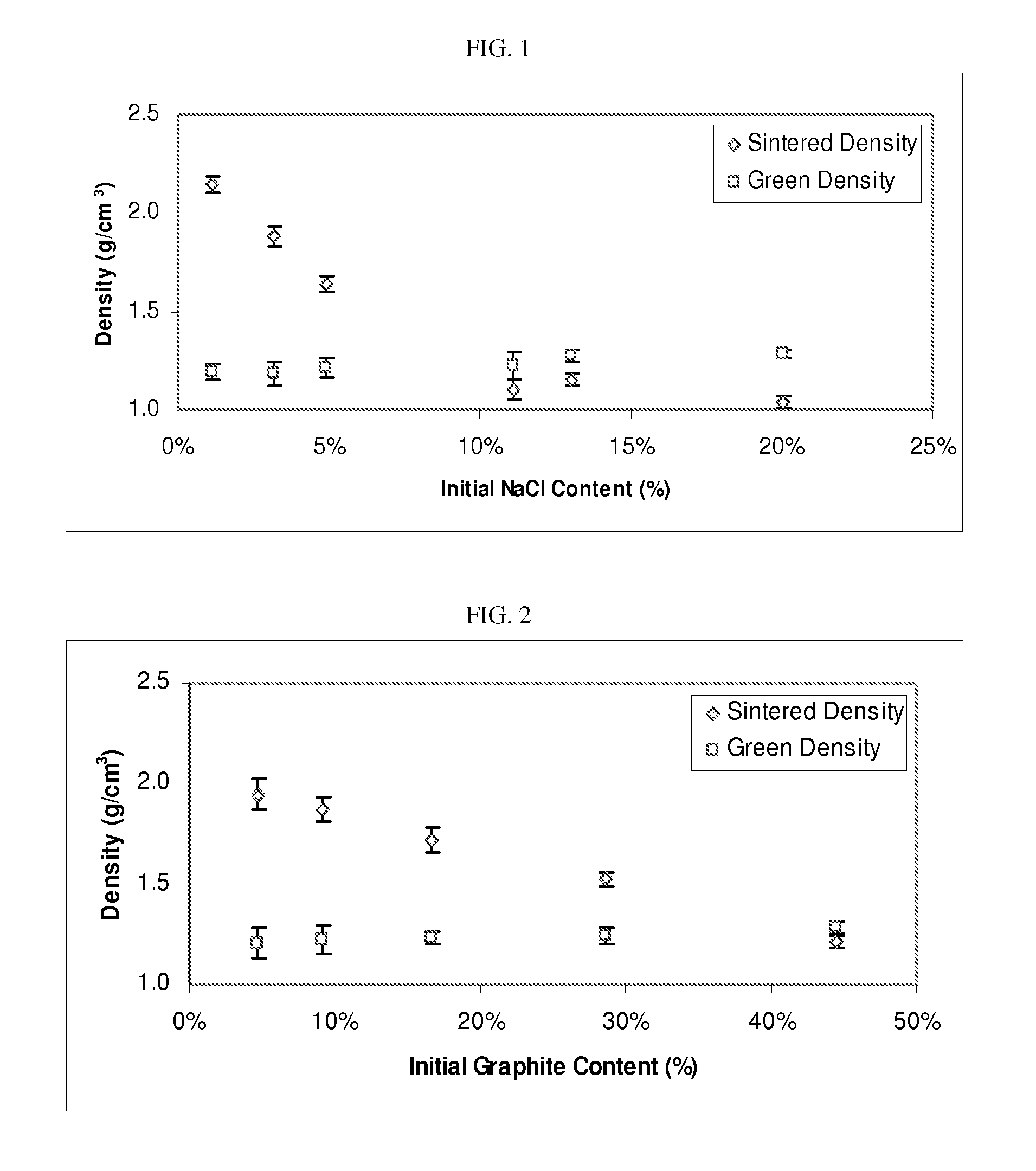 Bioceramic and biopolymer composite