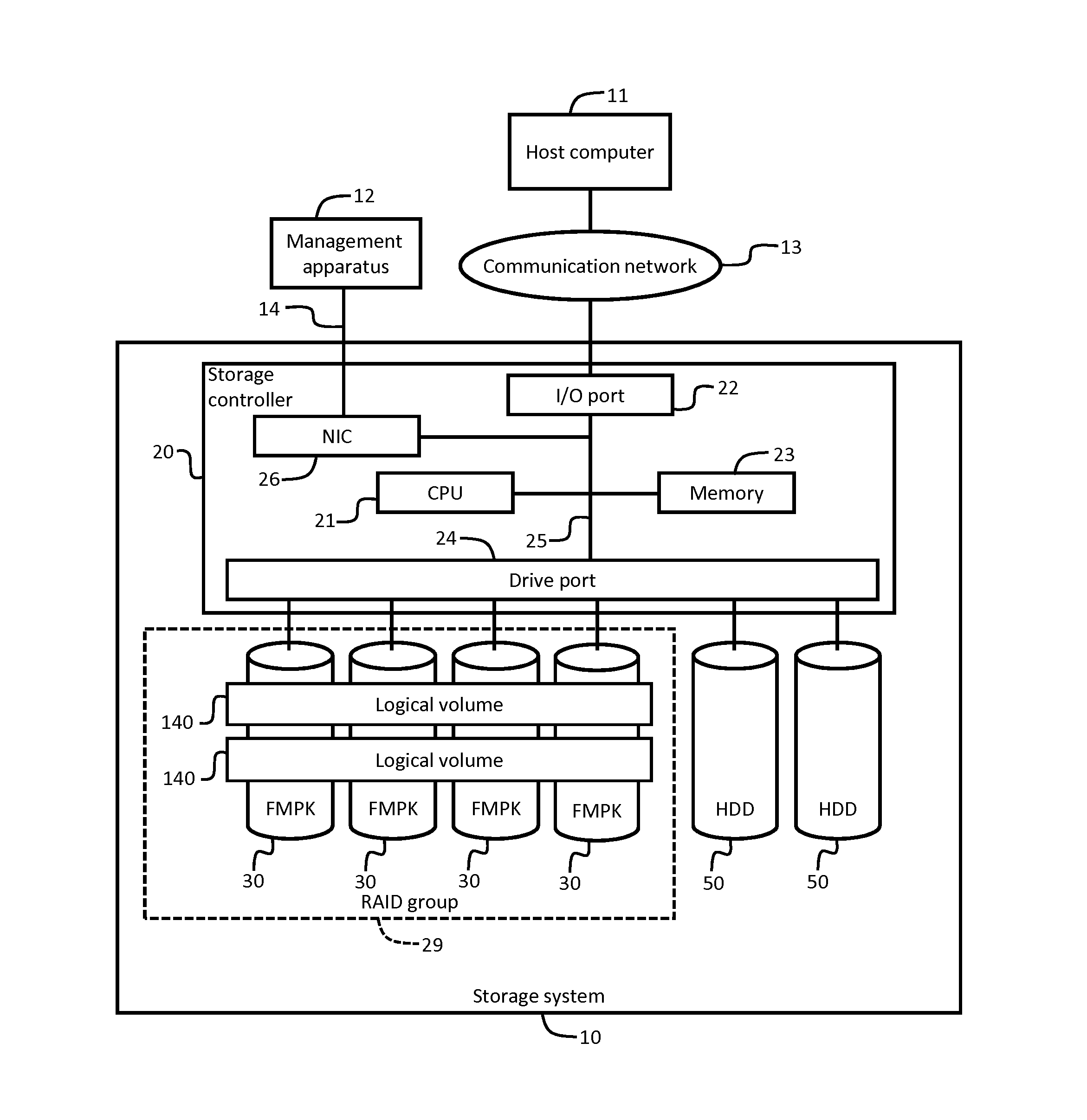 Storage system and data write method