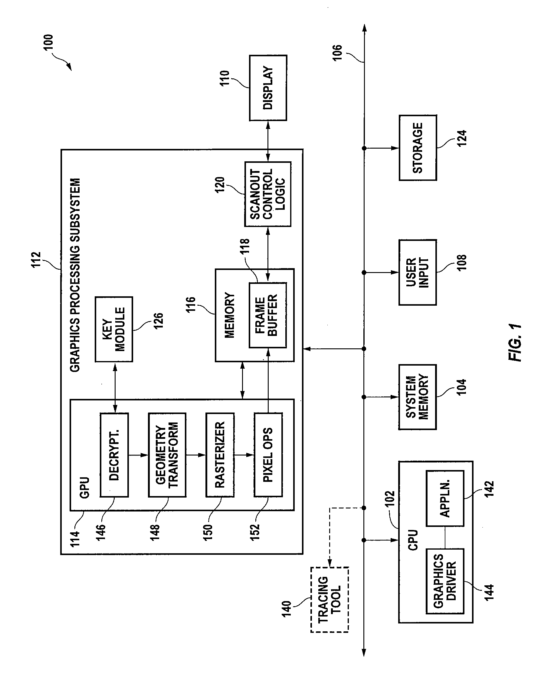 Decryption of graphics data in a graphics processing pipeline