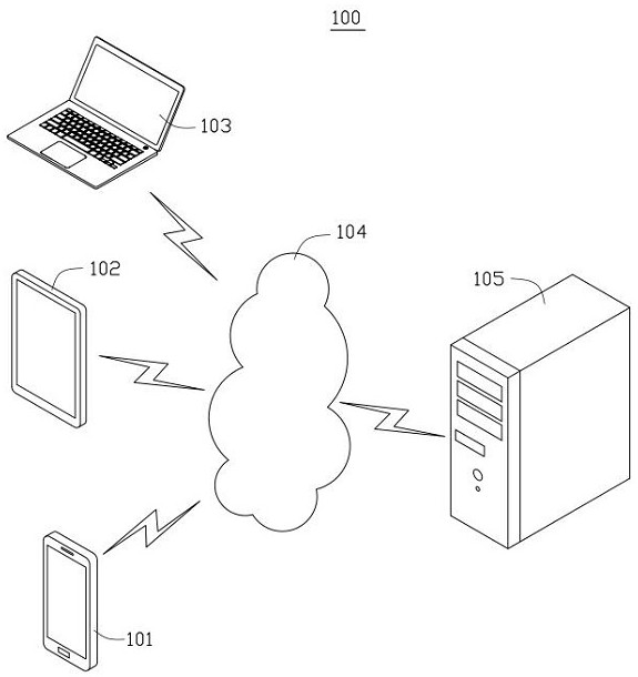 Page data processing method and device, computer equipment and storage medium