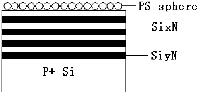 Sequential controllable nanometer silicon quantum dot array resistive random access memory and preparation method thereof