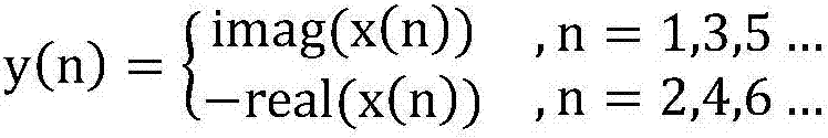 MSK/GMSK (Gaussian Filtered Minimum Shift Keying) coherent demodulation processing system