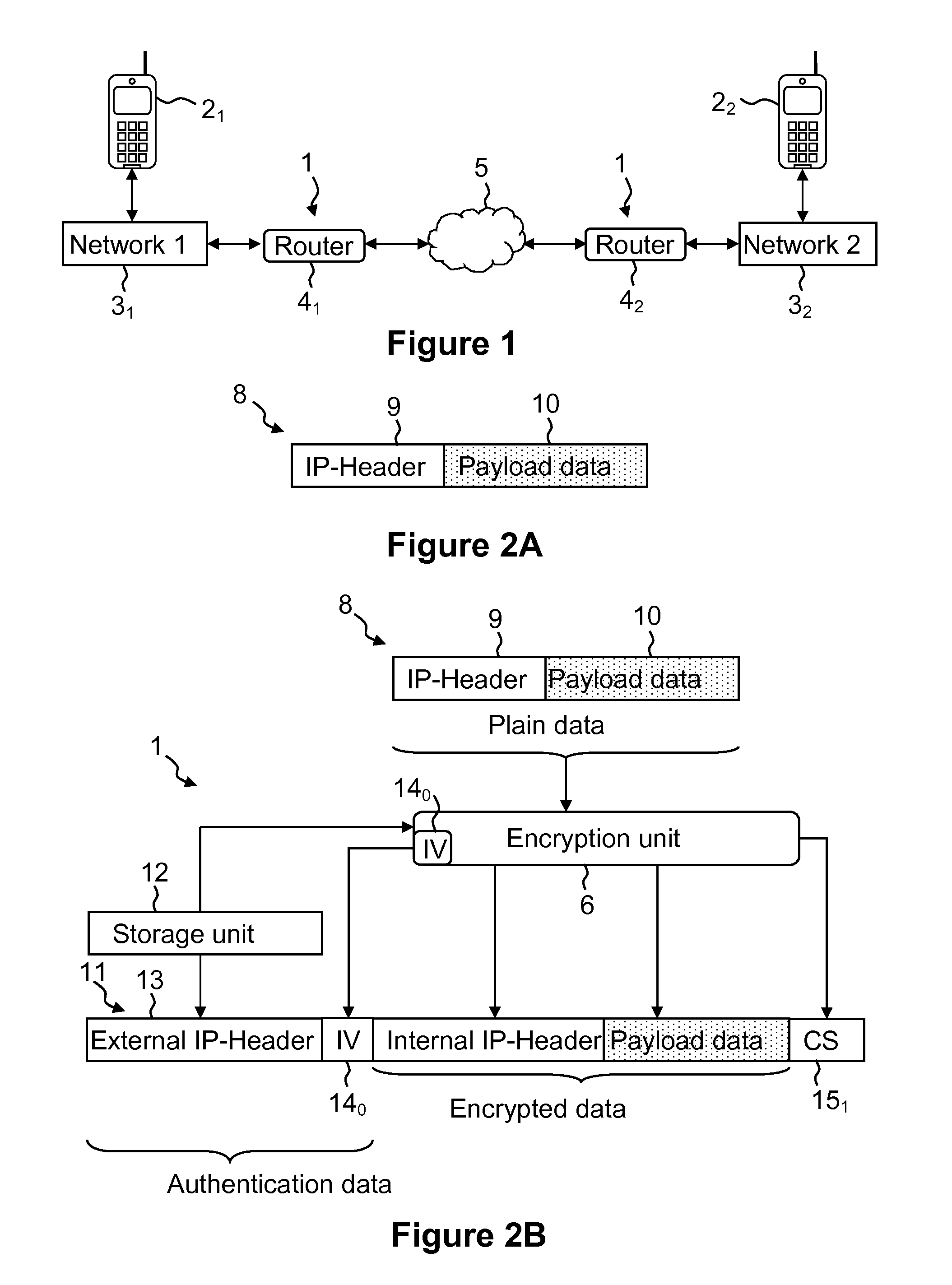 Authentication of encrypted data blocks