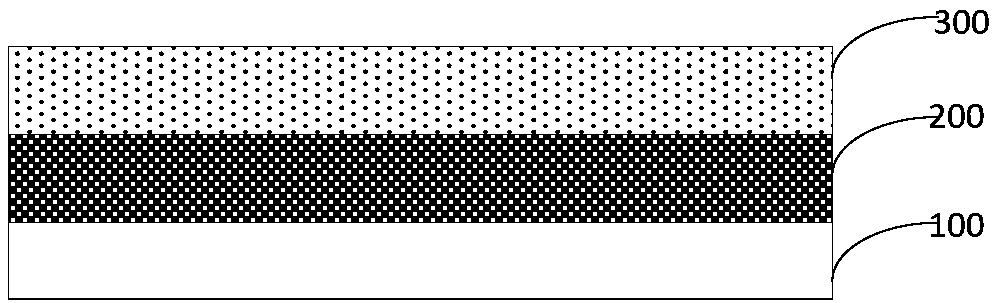 Composite board and preparation method thereof, shell and electronic equipment