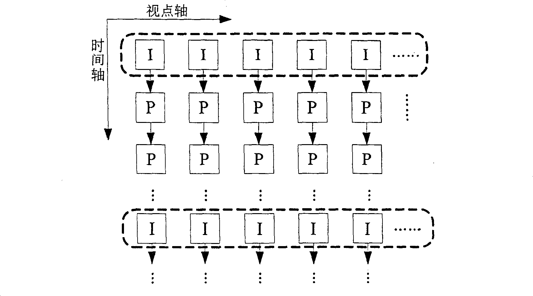 Method for encoding interactive video in multiple viewpoints