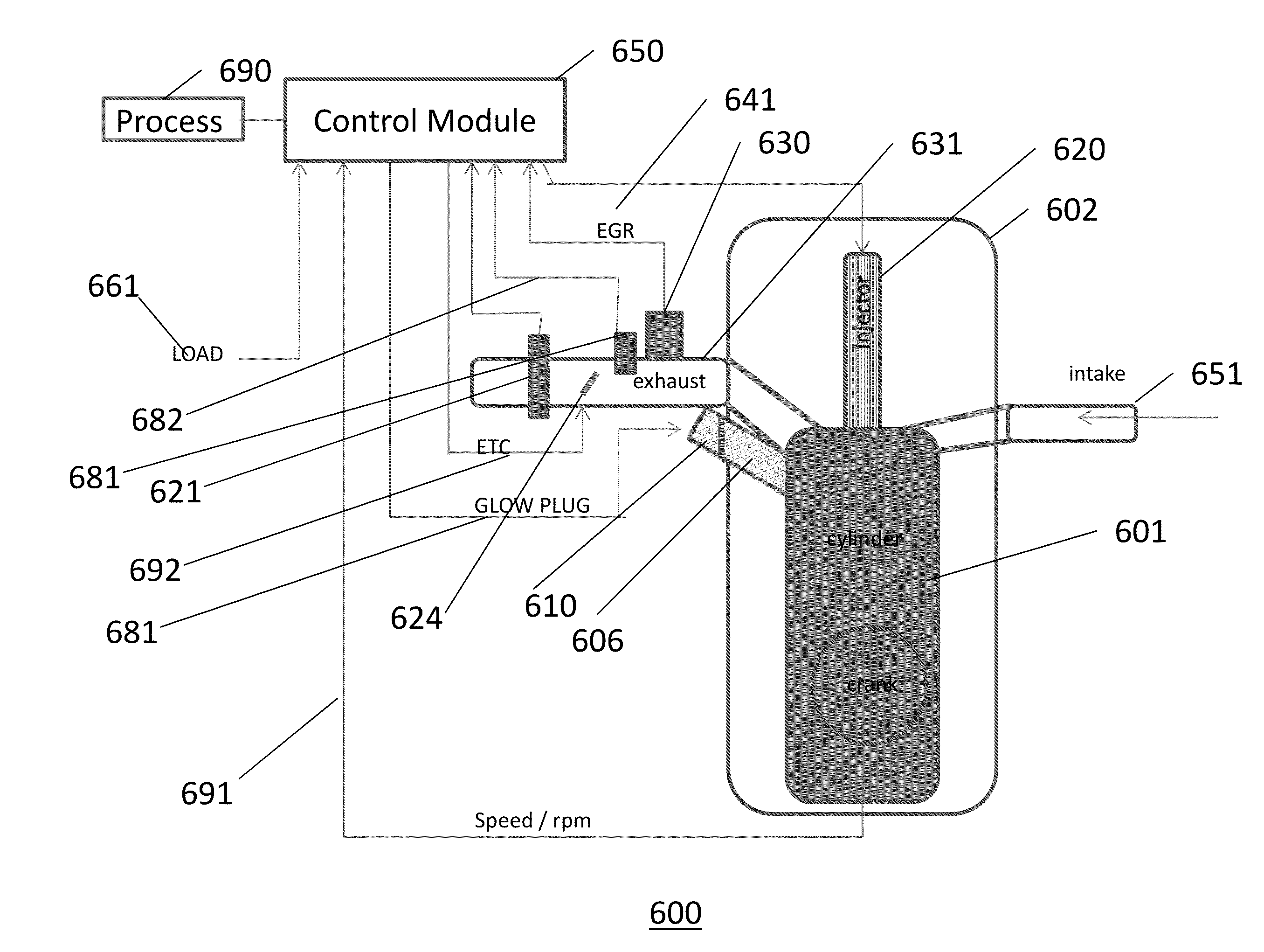 Exhaust manifold pressure based misfire detection for internal combustion engines