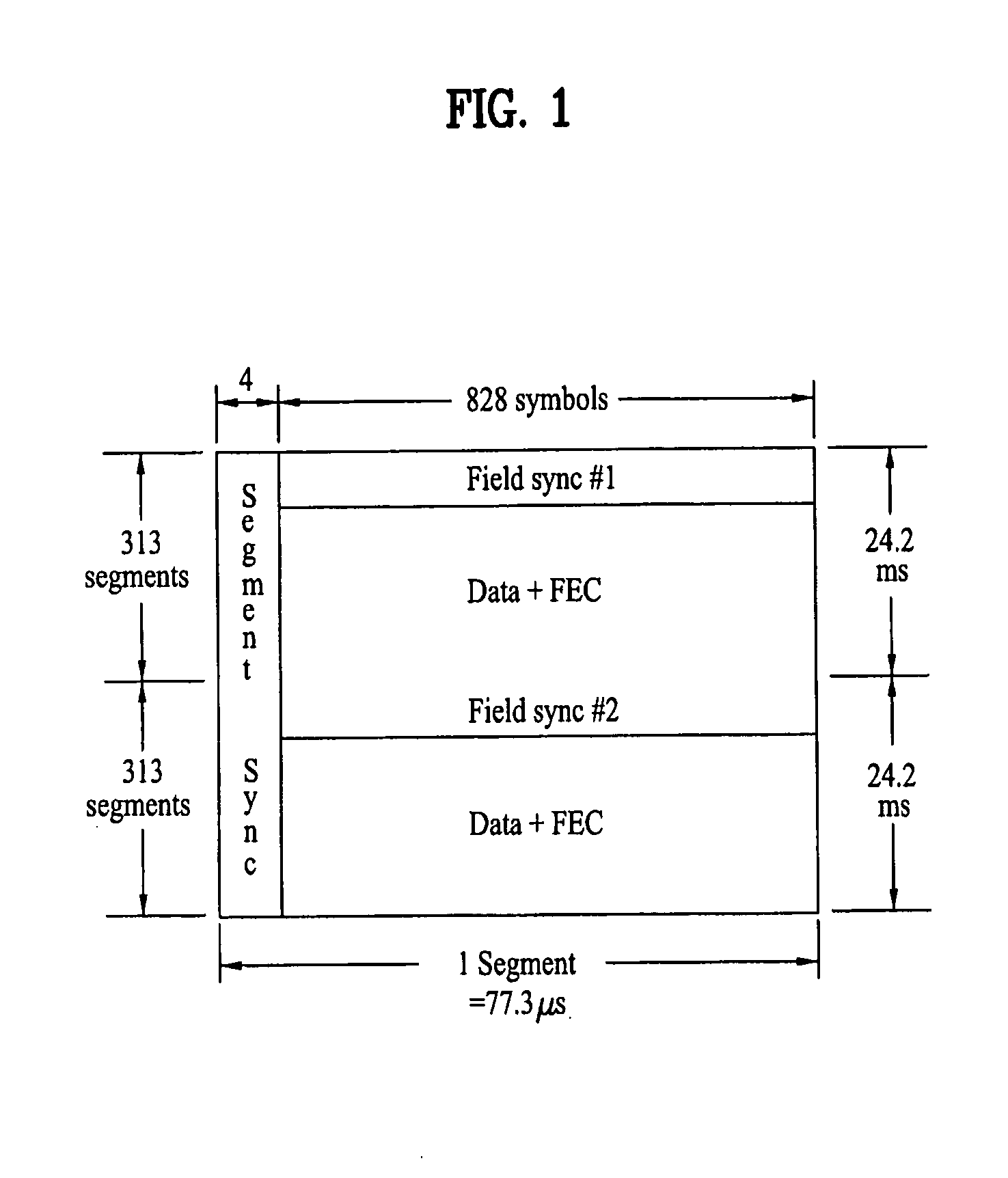 Digital broadcasting system and method of processing data