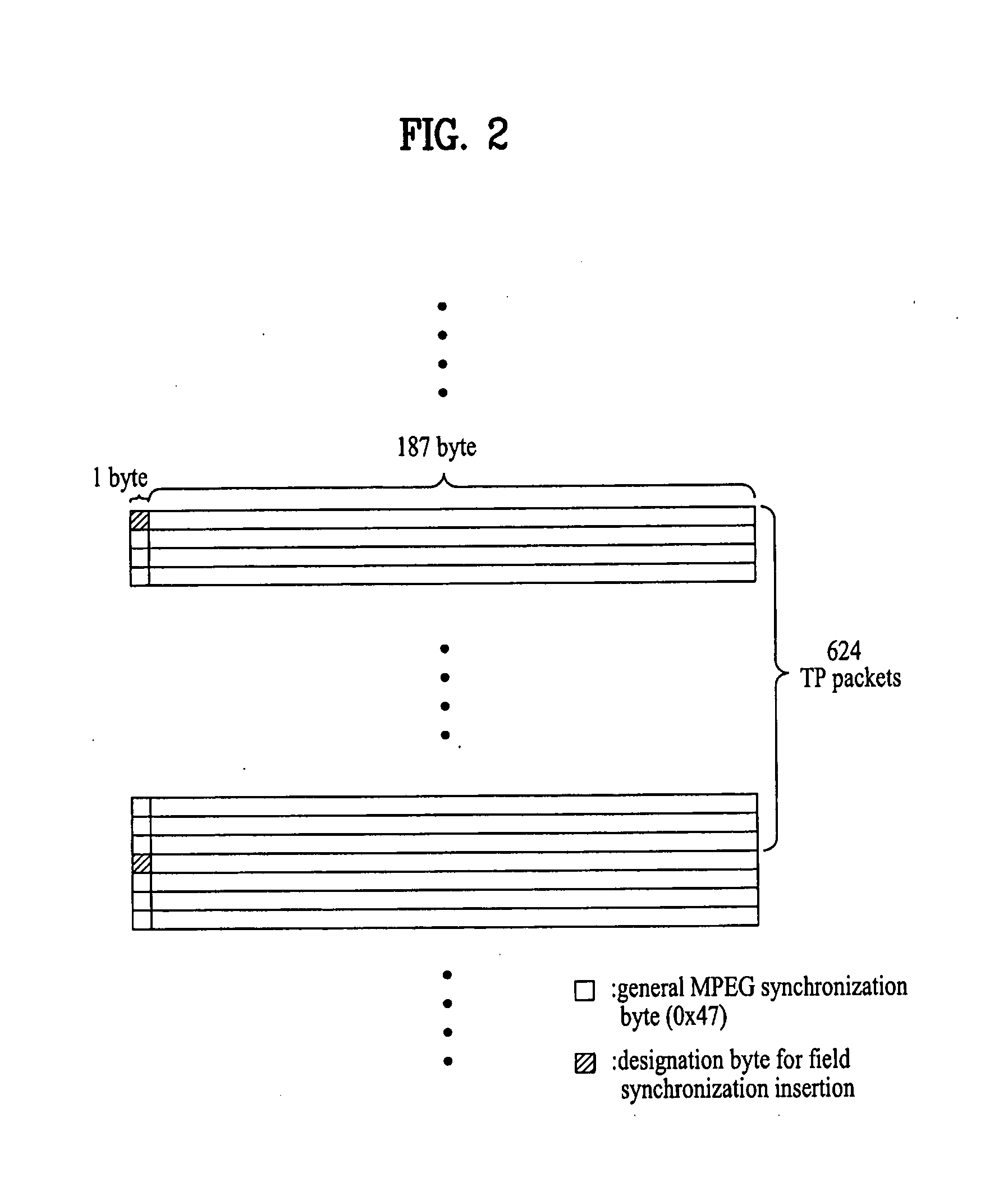 Digital broadcasting system and method of processing data