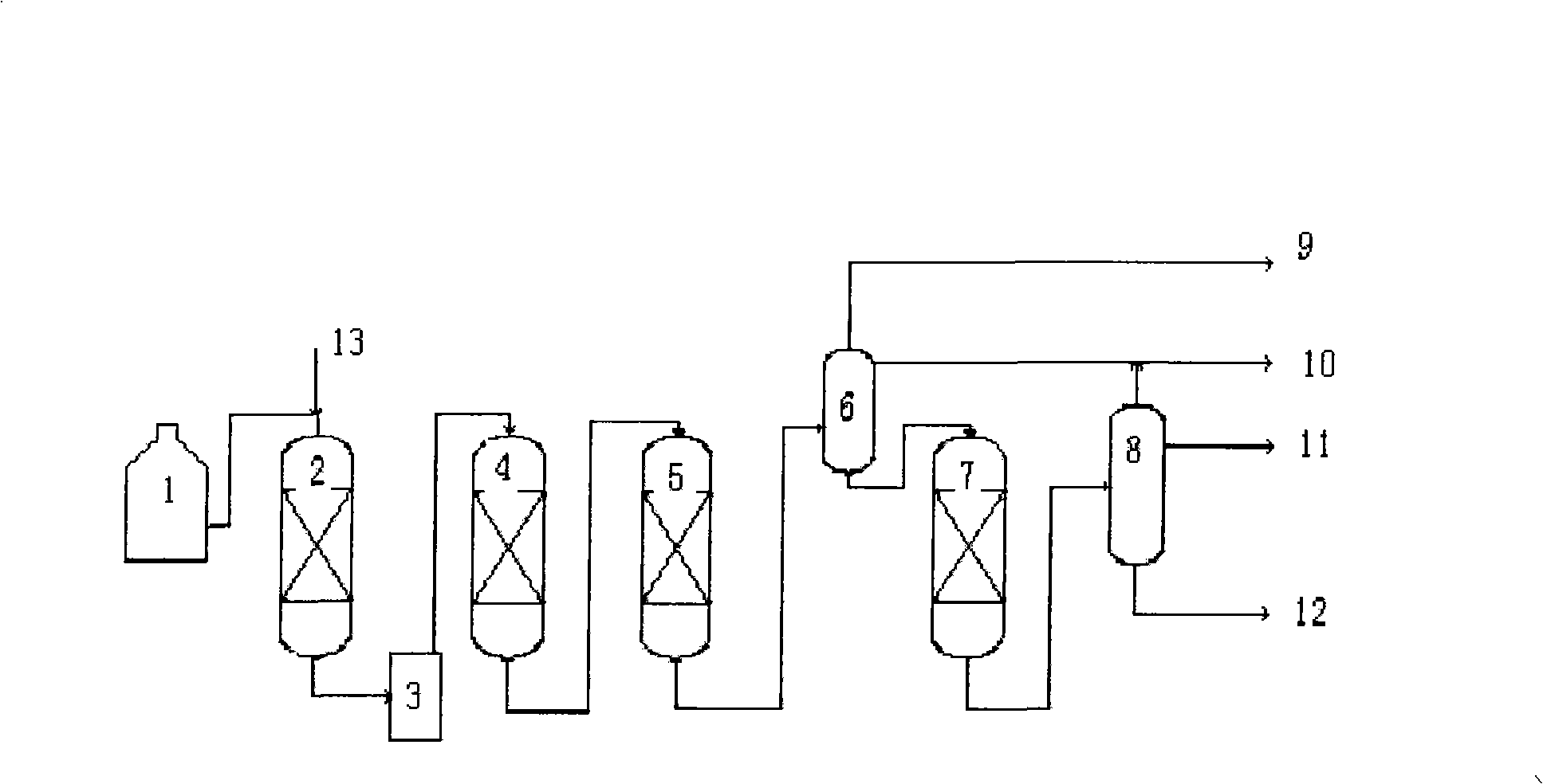 Technique for hydrogenation of coal oil