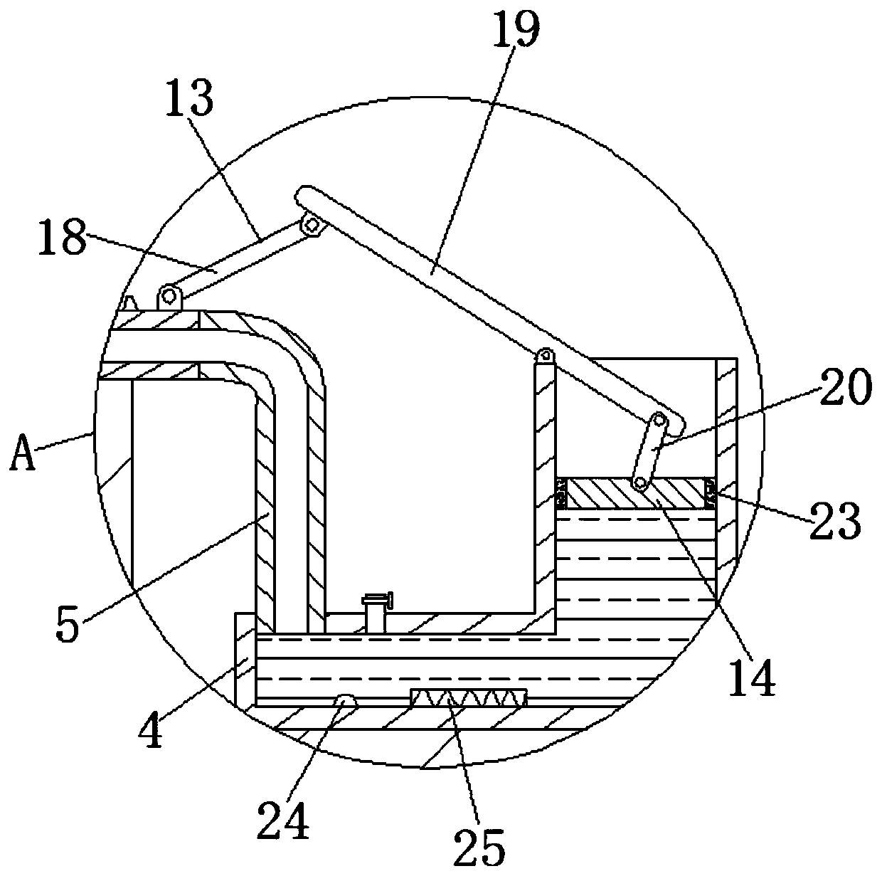 Urinary tract anesthesia and irrigation equipment for urological department