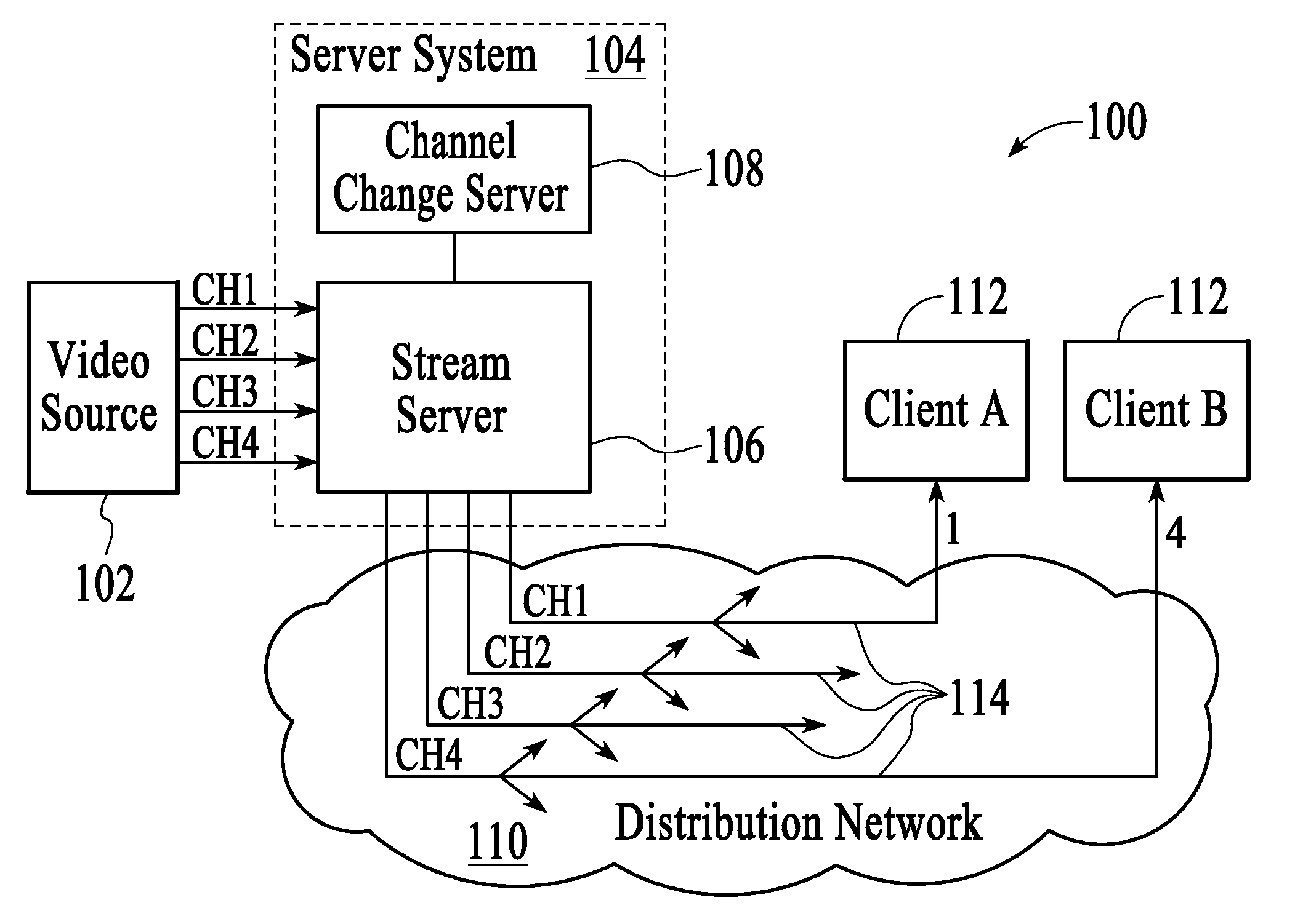 Method and system for streaming digital video content to a client in a digital video network