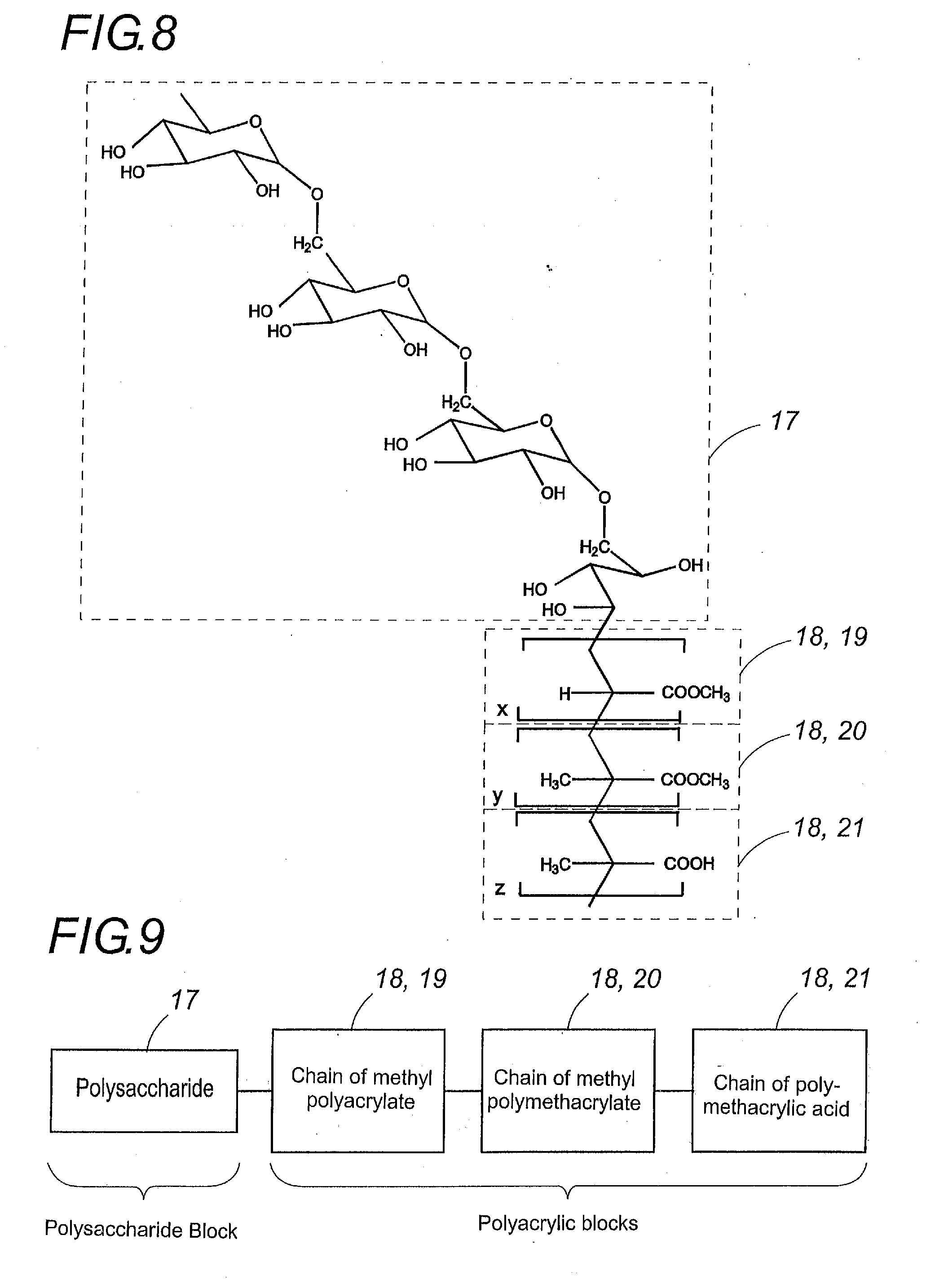 Oral galenic form, polymer production method and use of same