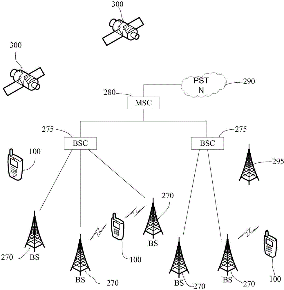 Supervisory video recording method and device