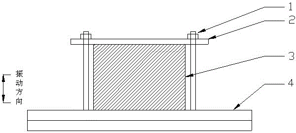 Two-step method honeycomb catalyst preparation method