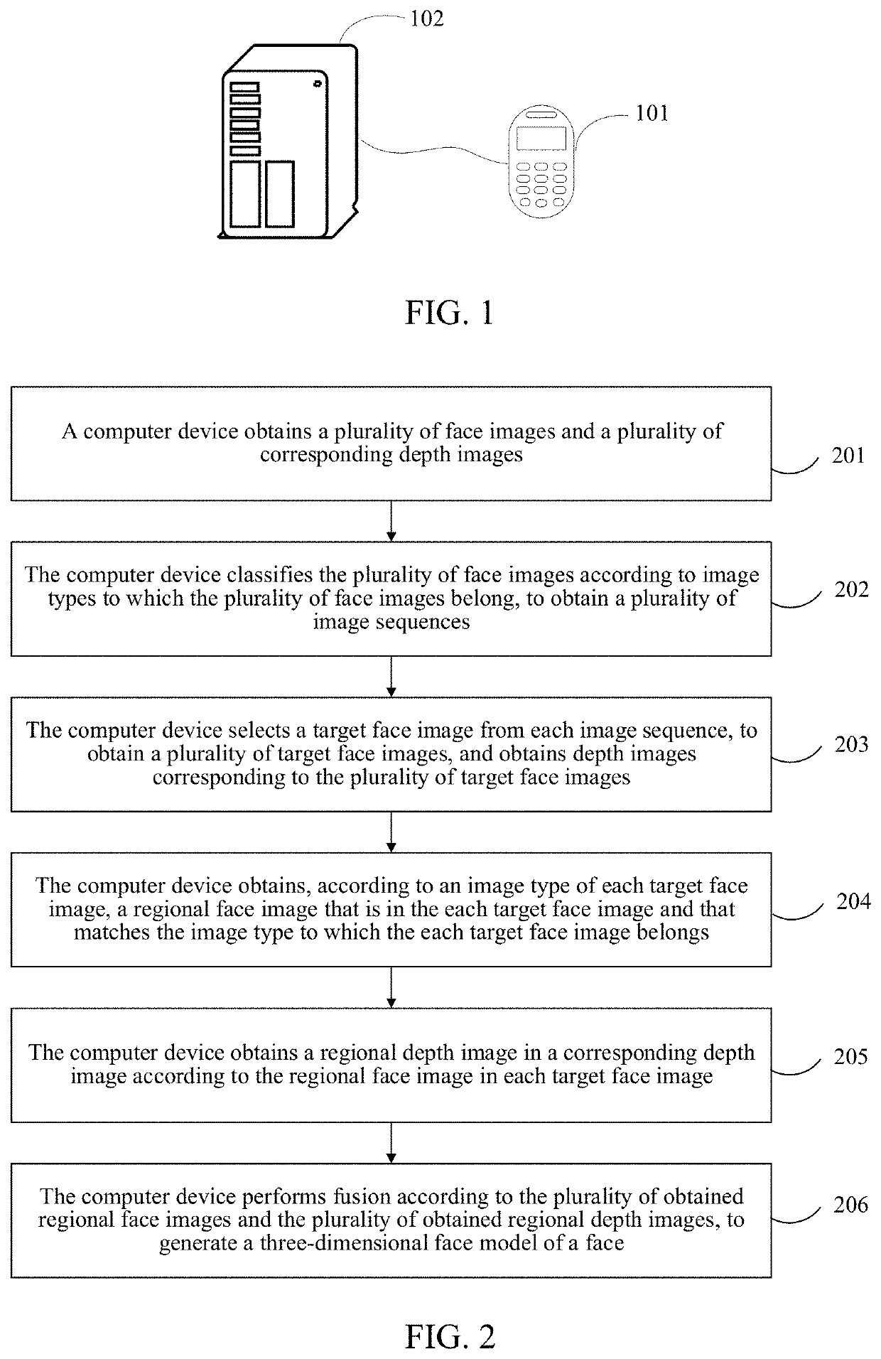 Method and apparatus for generating three-dimensional face model, computer device, and storage medium