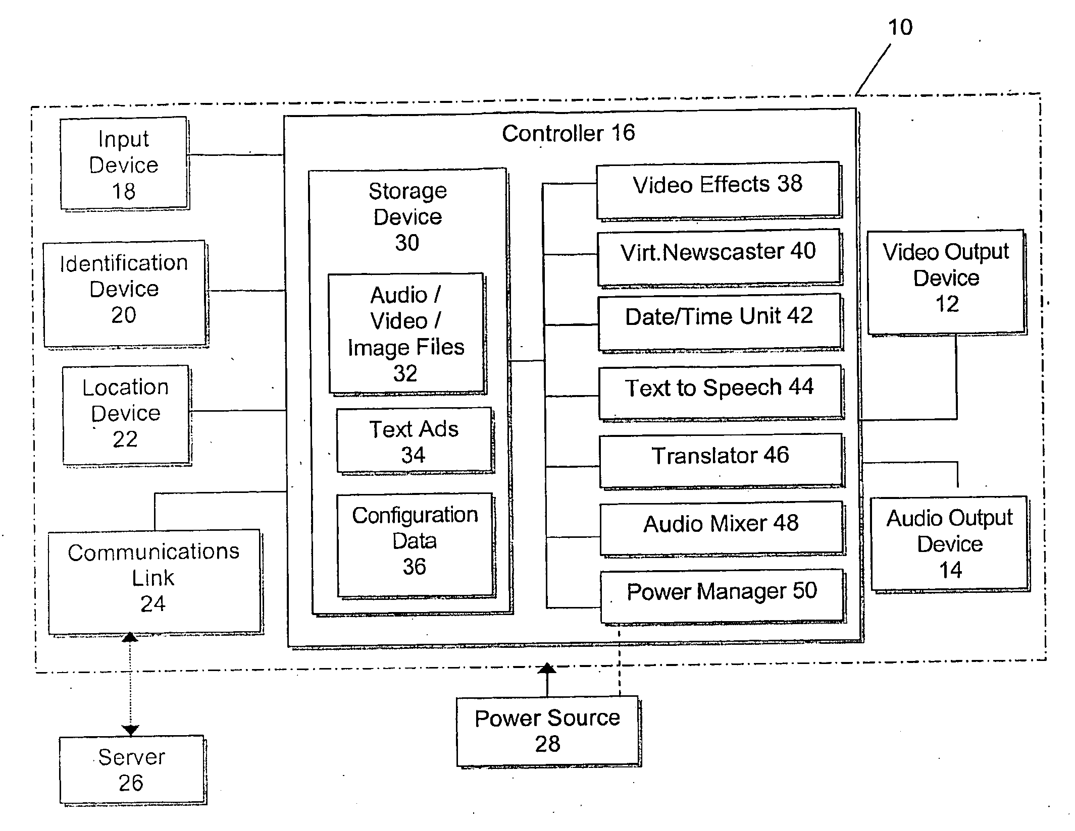 Dynamic Information System