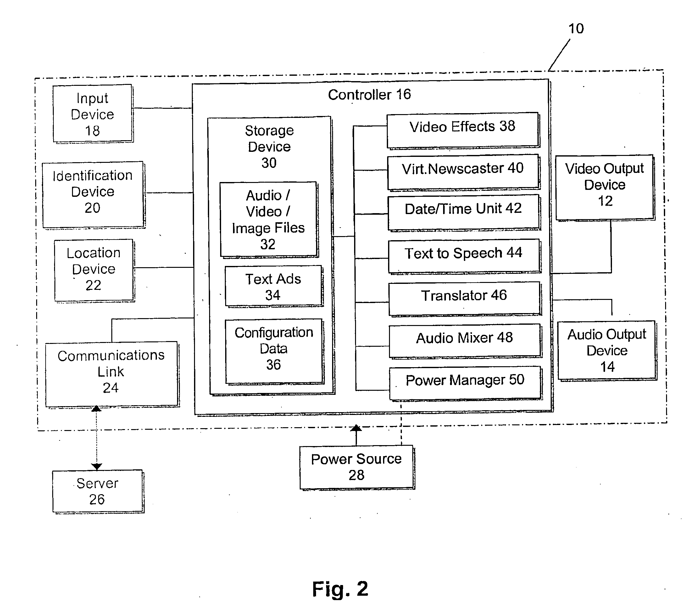 Dynamic Information System