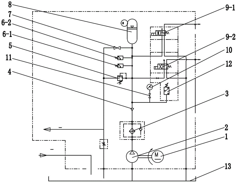 Cutting hydraulic system of cutting machine