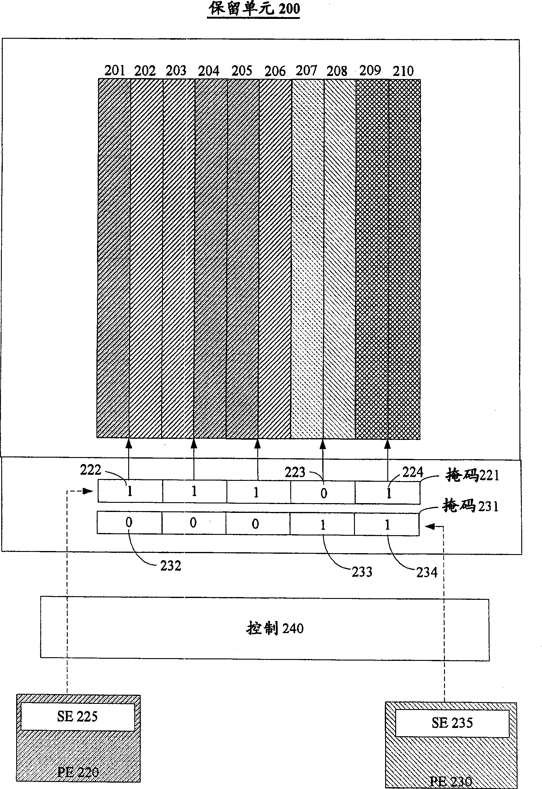 Providing quality of service via thread priority in a hyper-threaded microprocessor