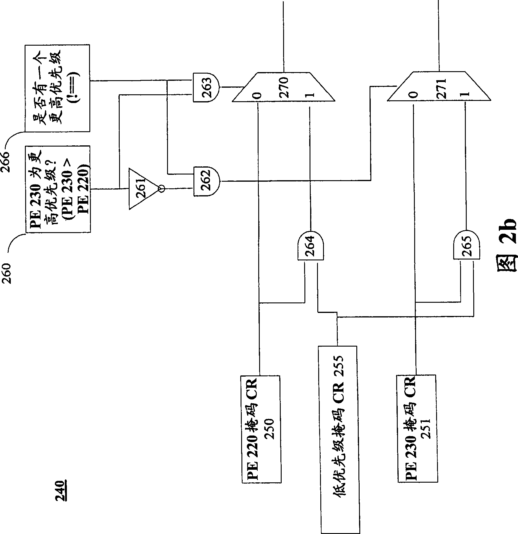 Providing quality of service via thread priority in a hyper-threaded microprocessor