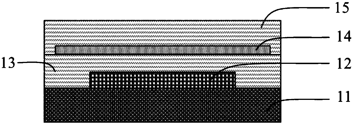 Display substrate, manufacturing method thereof, and display device