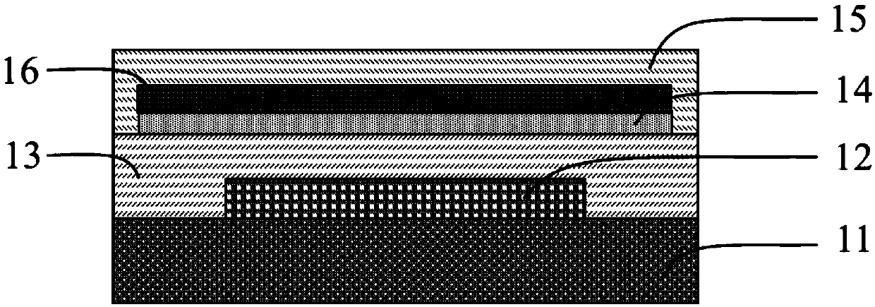 Display substrate, manufacturing method thereof, and display device