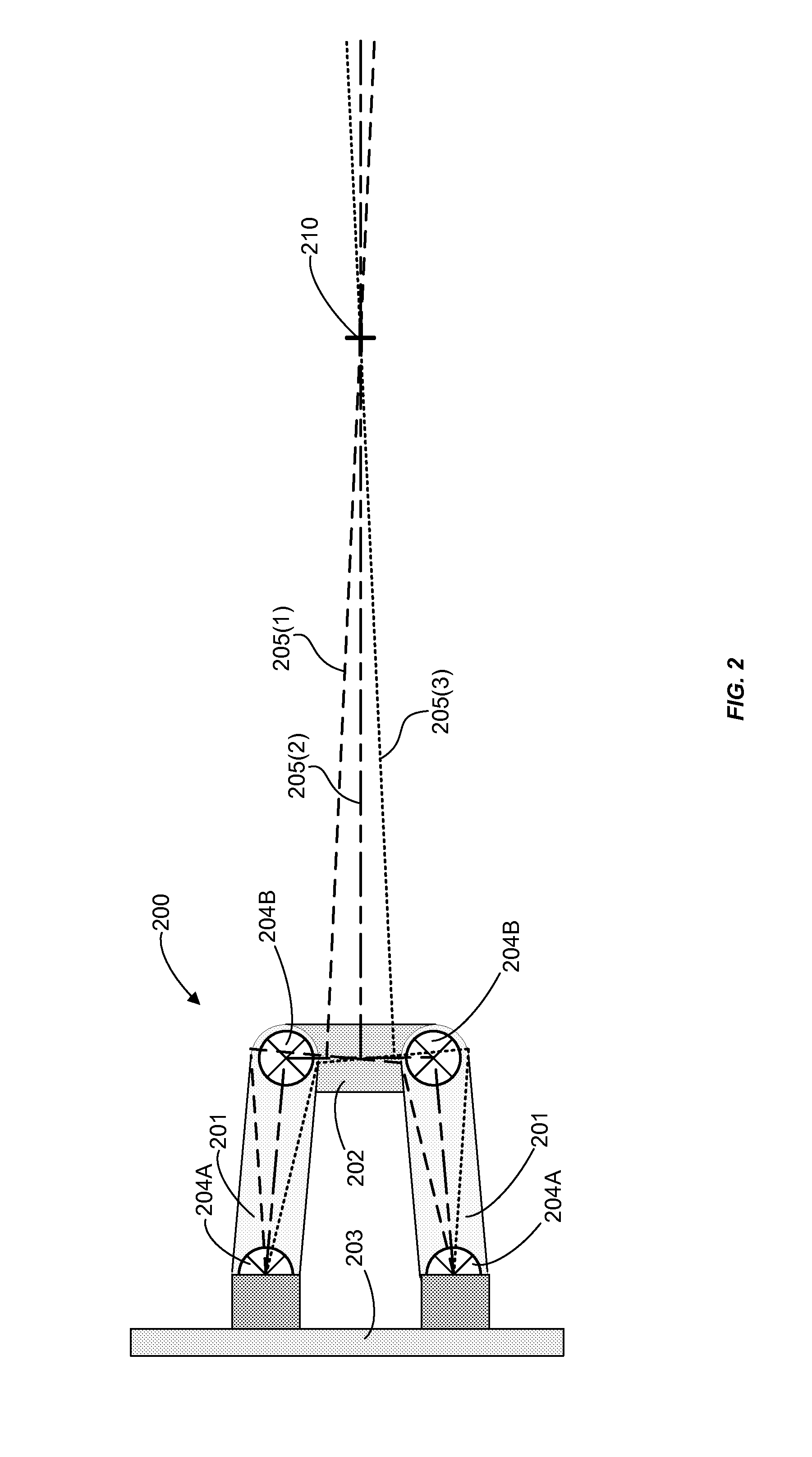 Spacecraft payload positioning with respect to a virtual pivot point