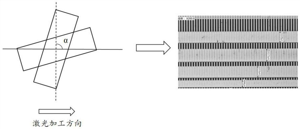 Laser machining method and device capable of changing line width