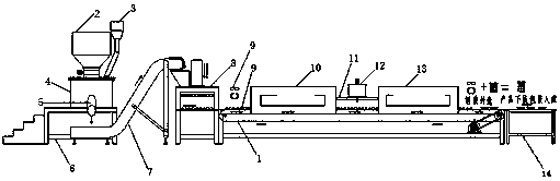 A kind of automatic fire-stop ring core material production equipment and method