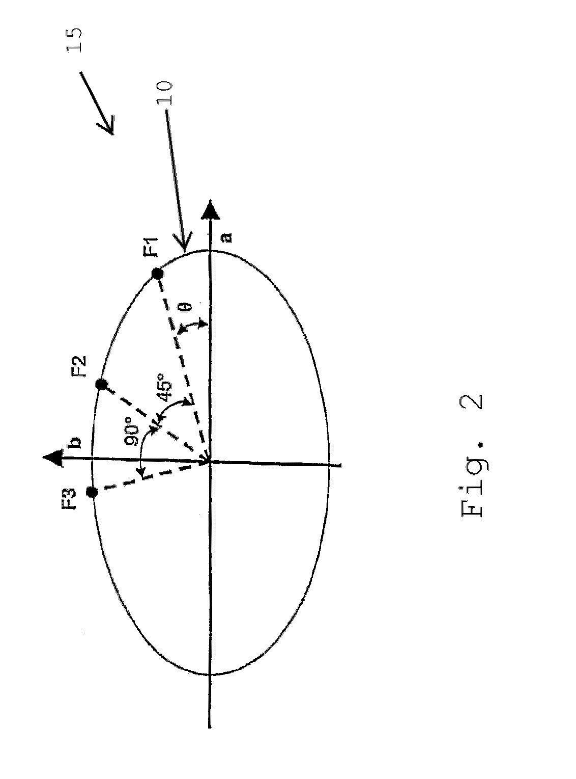 Apparatus and method for measuring in vivo biomechanical properties of skin