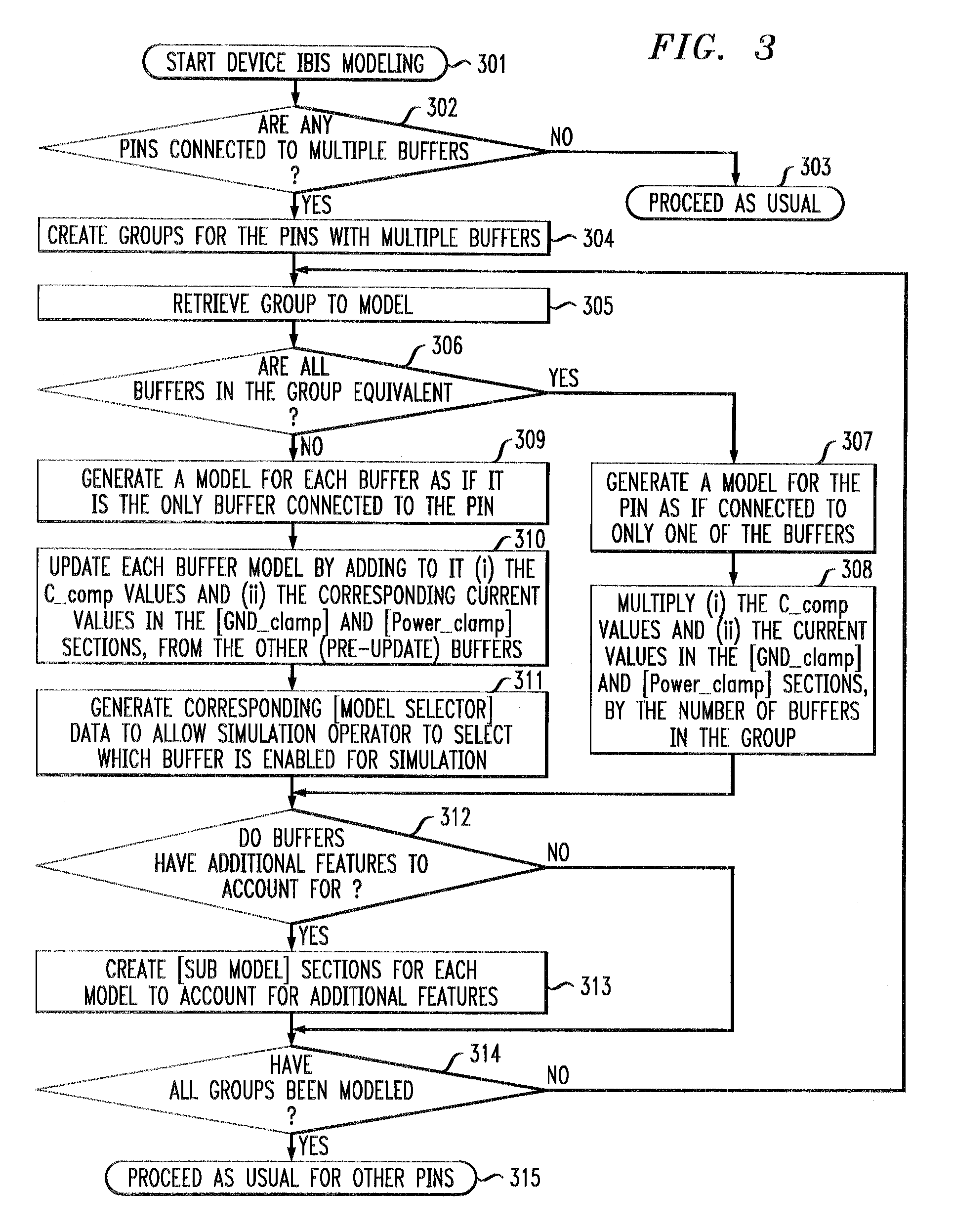 Input/output buffer information specification (IBIS) model generation for multi-chip modules (MCM) and similar devices