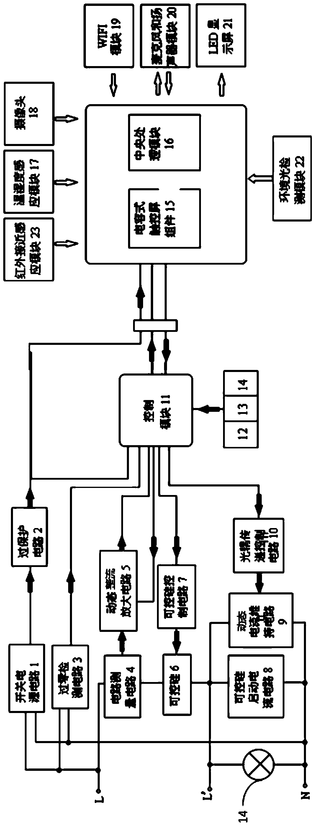 smart switch panel for led lamps