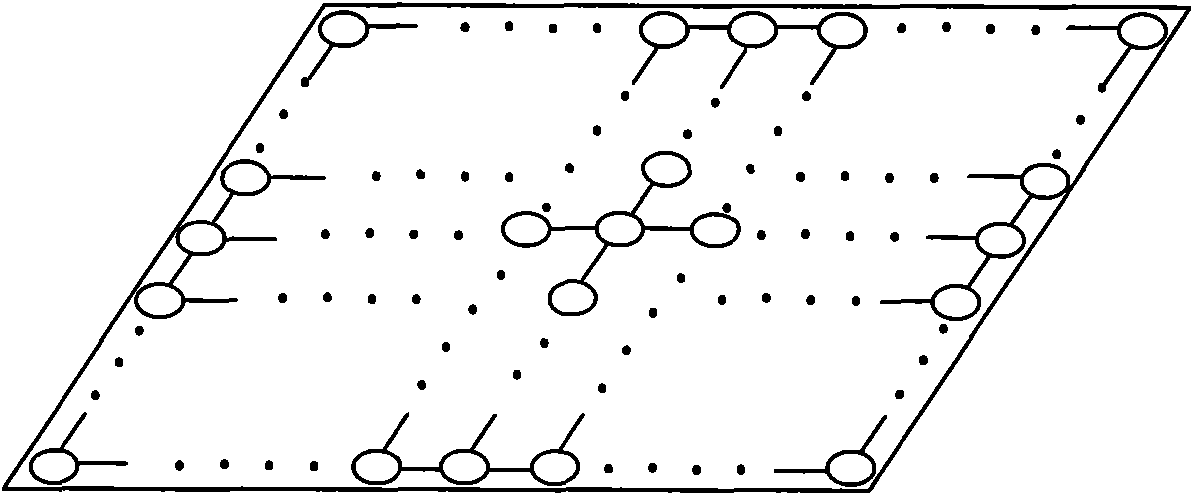 Method for simulating attention mobility by using neural network