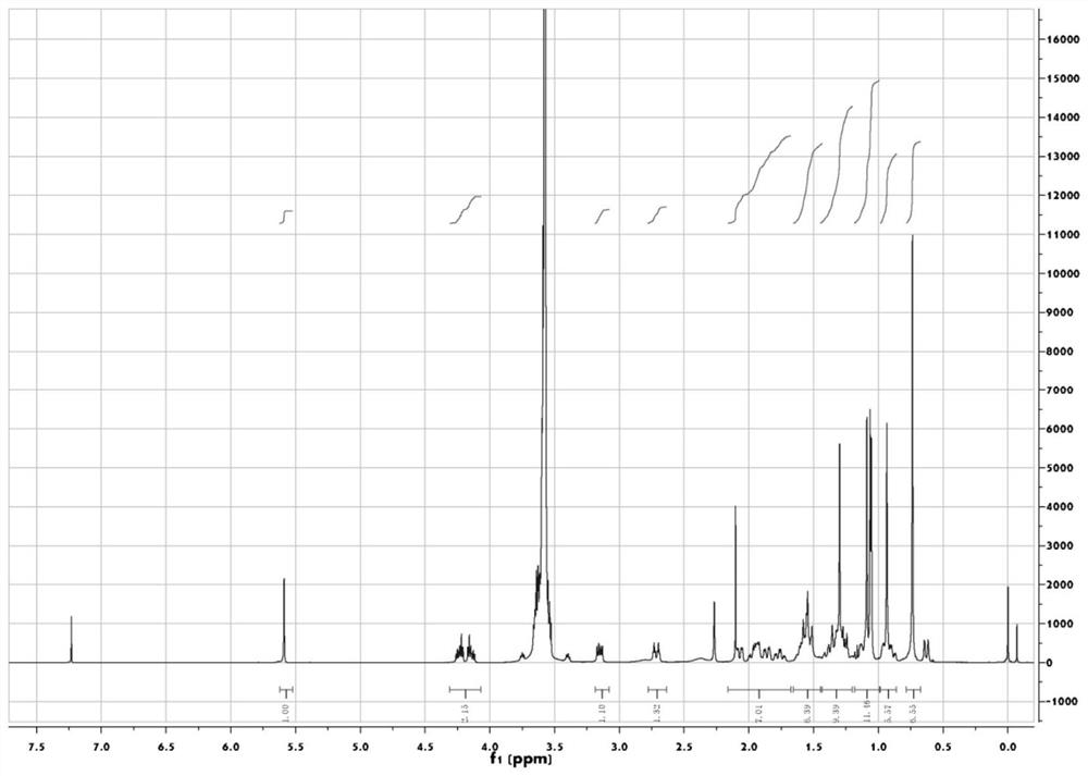 Glycyrrhetinic acid derivative and its preparation method and use