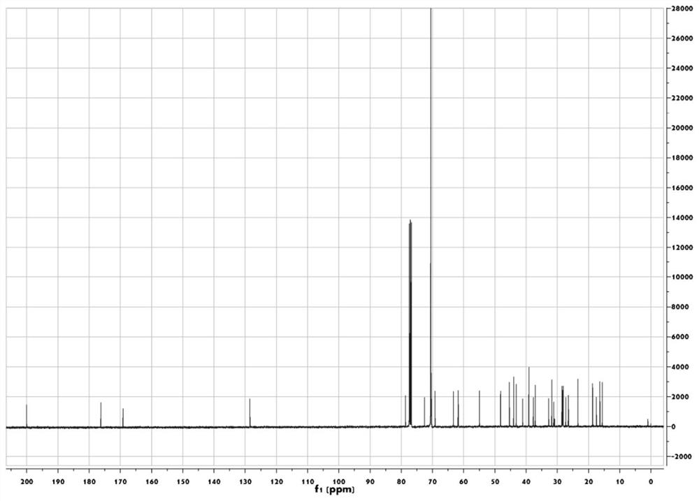 Glycyrrhetinic acid derivative and its preparation method and use