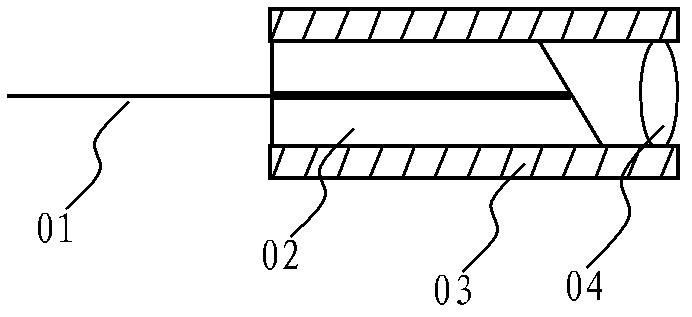 Multifunctional high-power polarization preserving fiber isolator