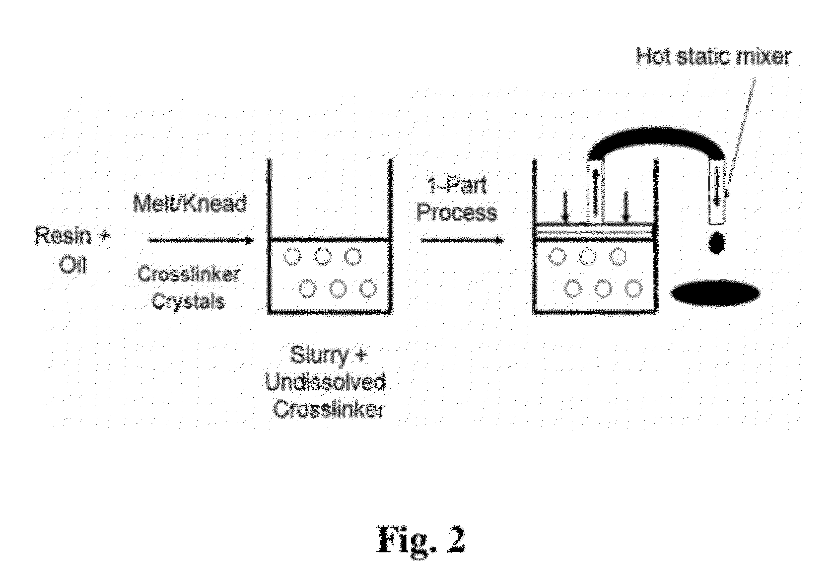 Methods of Processing High Service Temperature Hydrocarbon Gels