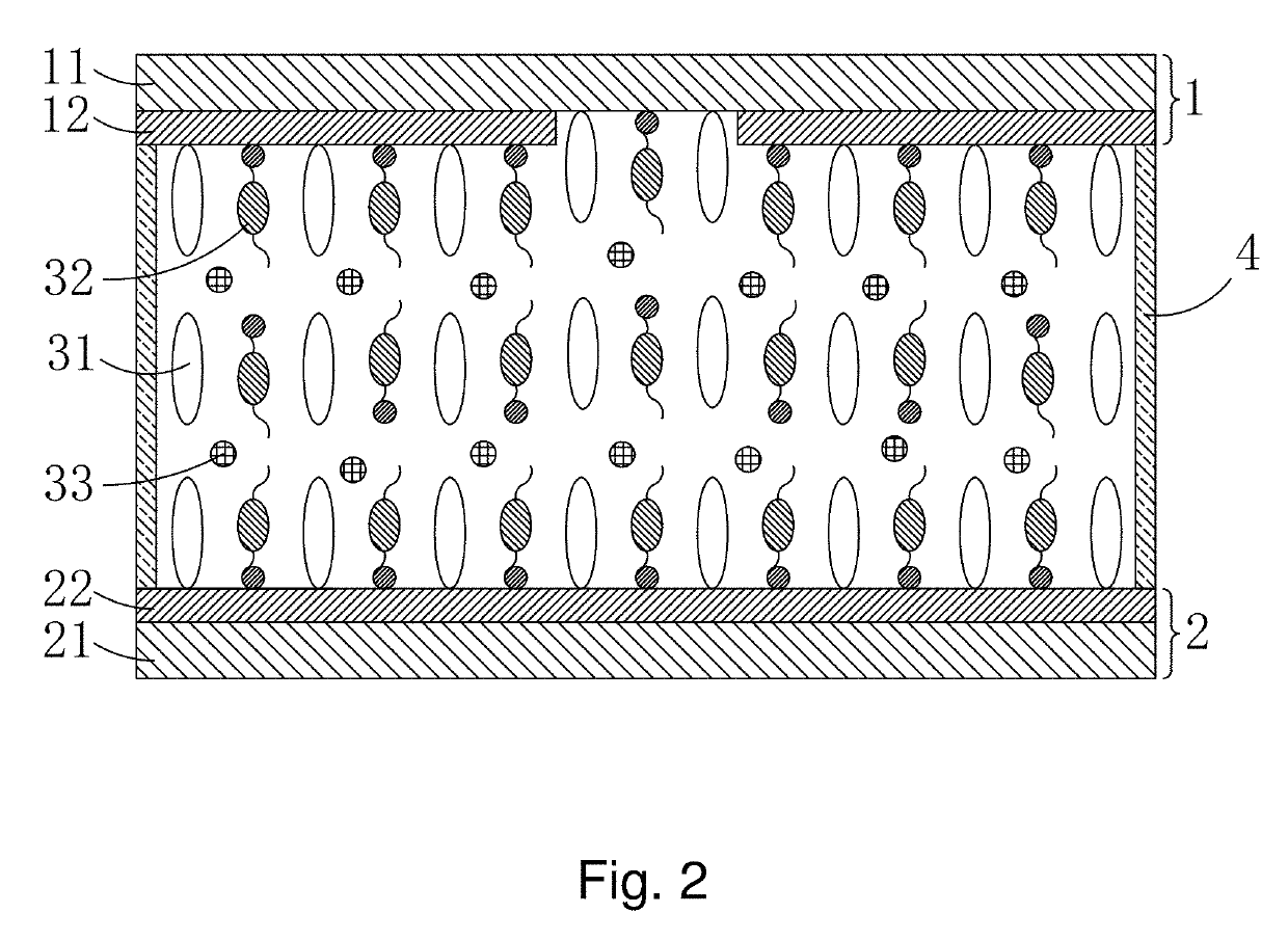 Liquid crystal materials, methods of fabricating liquid crystal display panels and liquid crystal display panels